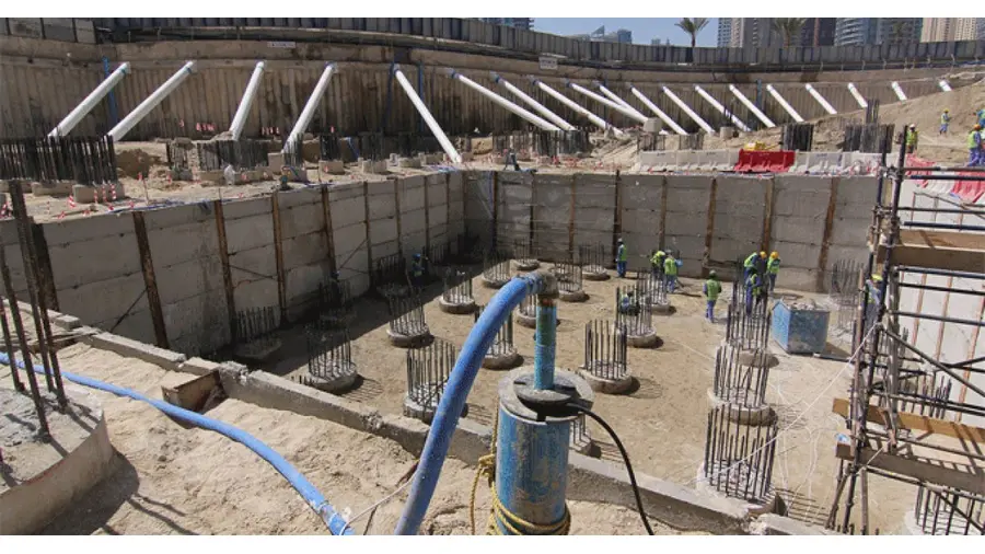 Dewatering System For Deep Excavation | Types Of Dewatering Systems